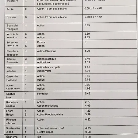 Apartamento Le Galliéni Hyper Centre