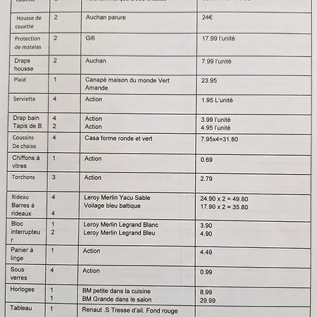 Le Galliéni Hyper Centre El Havre