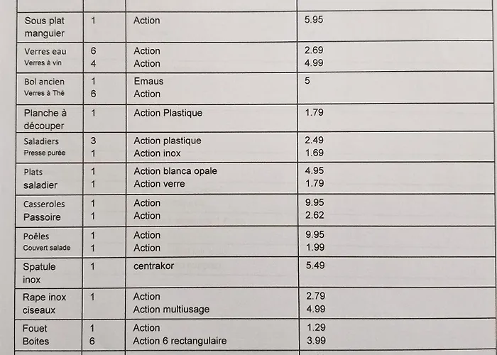 公寓 Le Gallieni Hyper Centre